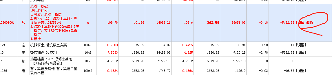 没有调价 只调了量为什会显示调价-服务新干线答疑解惑