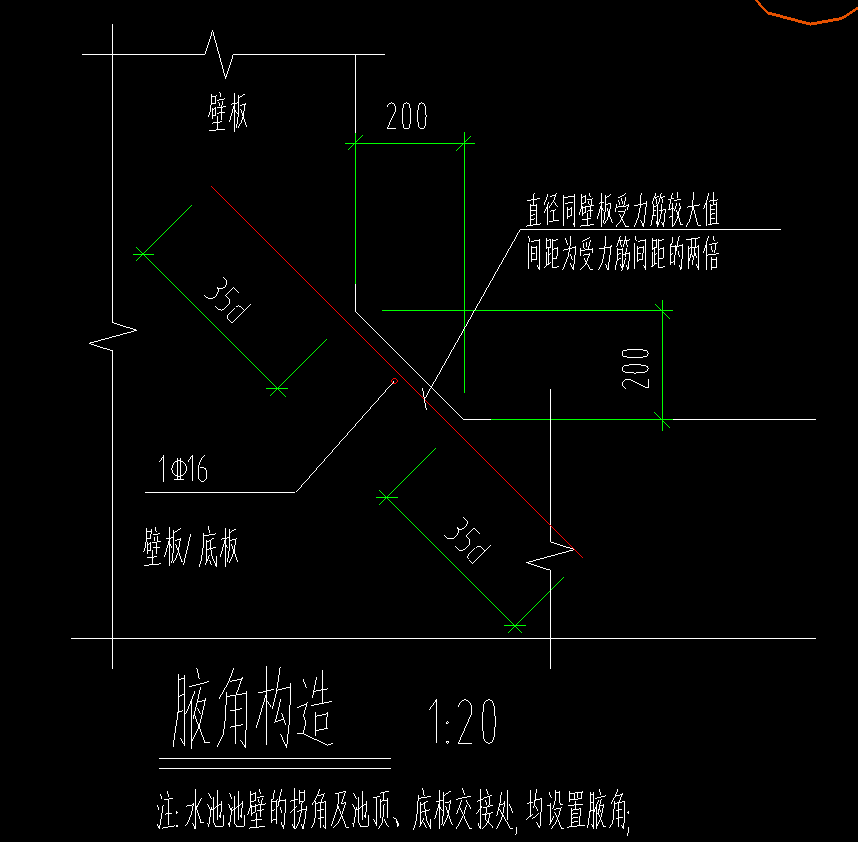 腋角