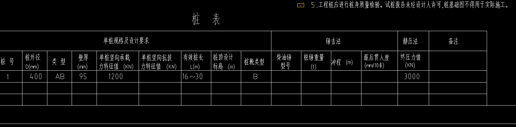 桩