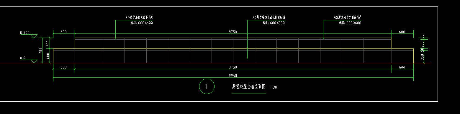 长度计