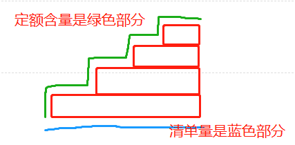 湖北省