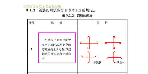 建筑行业快速问答平台-答疑解惑