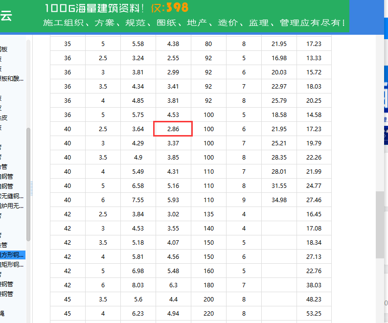 镀锌方管