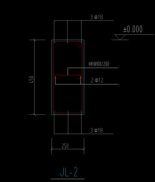 基础梁