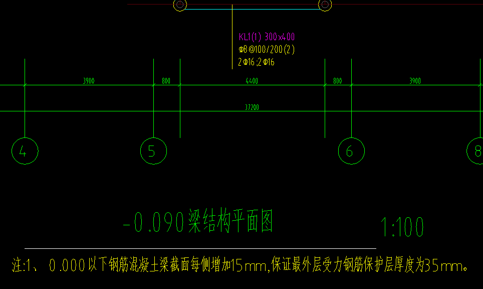 集中标注