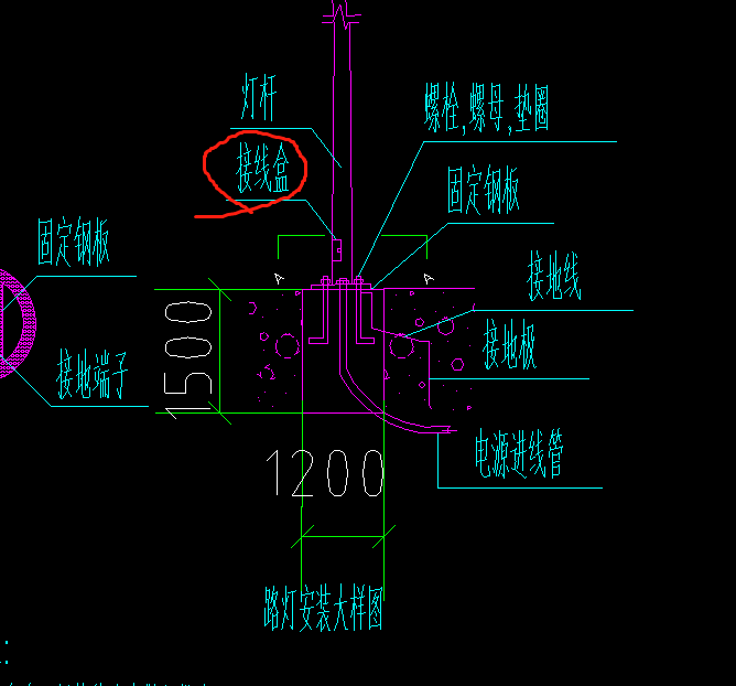 接线盒