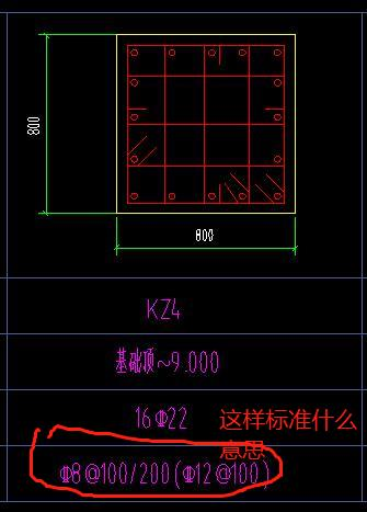 钢筋加密