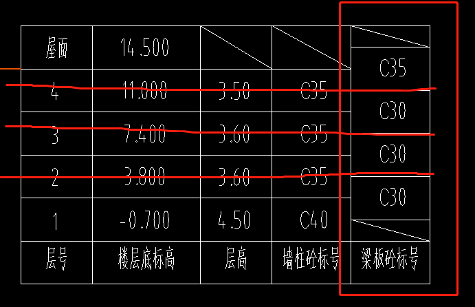 端柱