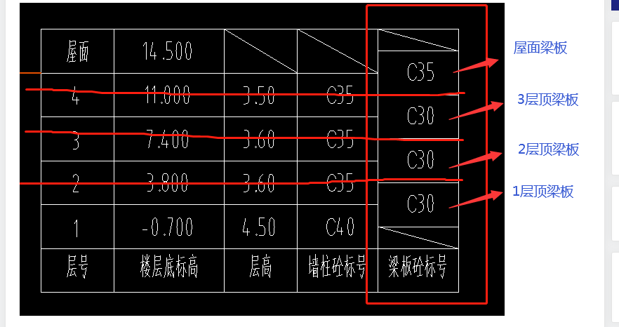 构造柱