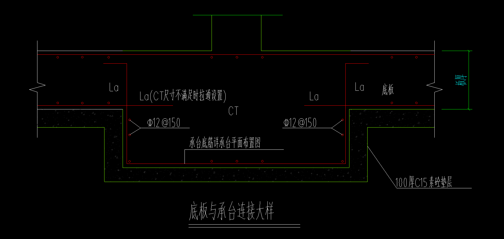 锚