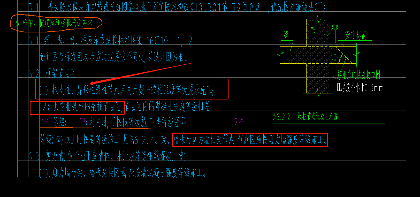 框支柱