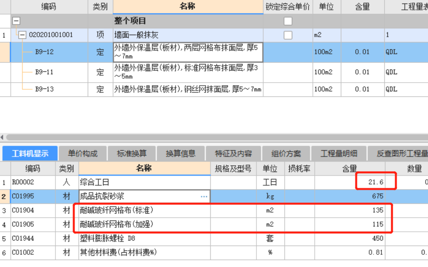 工日数