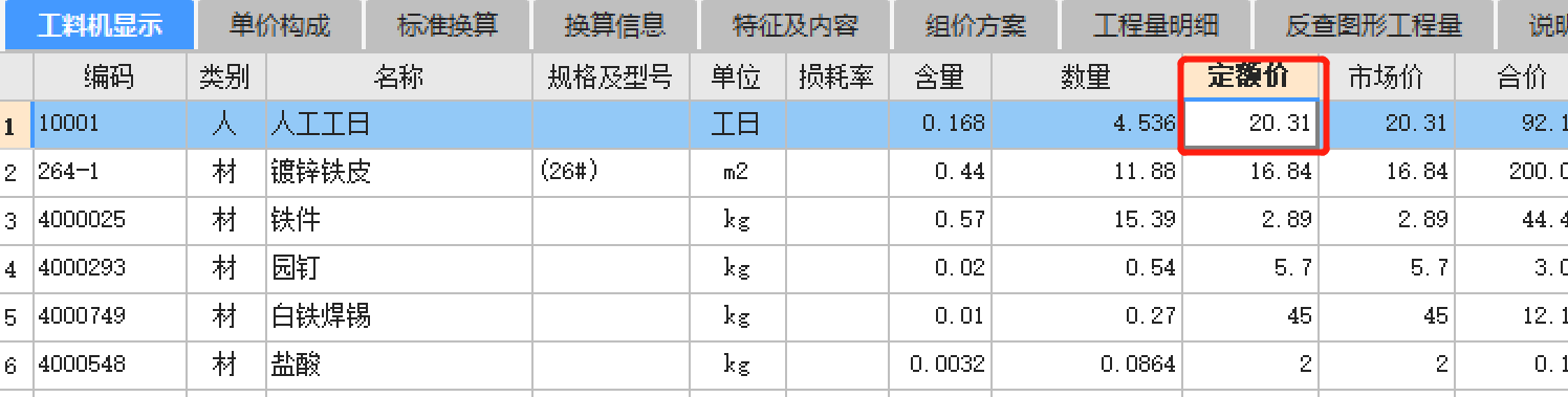 调整人工预算价