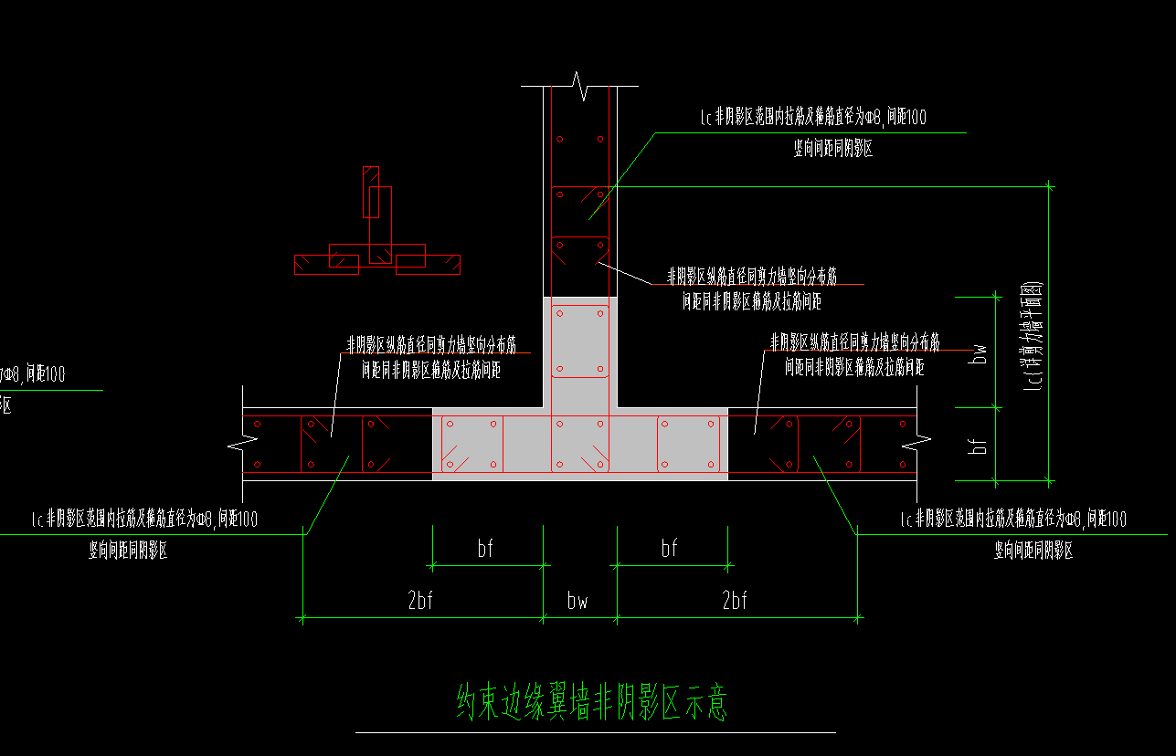 剪力墙