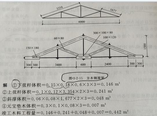 广联达服务新干线