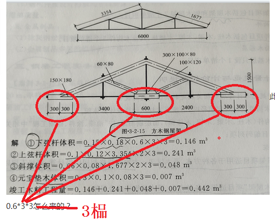 建筑行业快速问答平台-答疑解惑