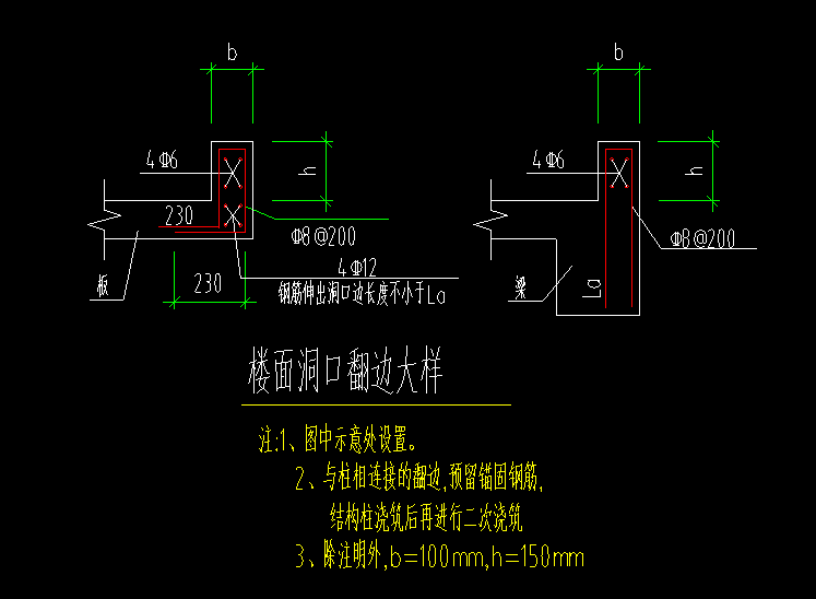 翻边