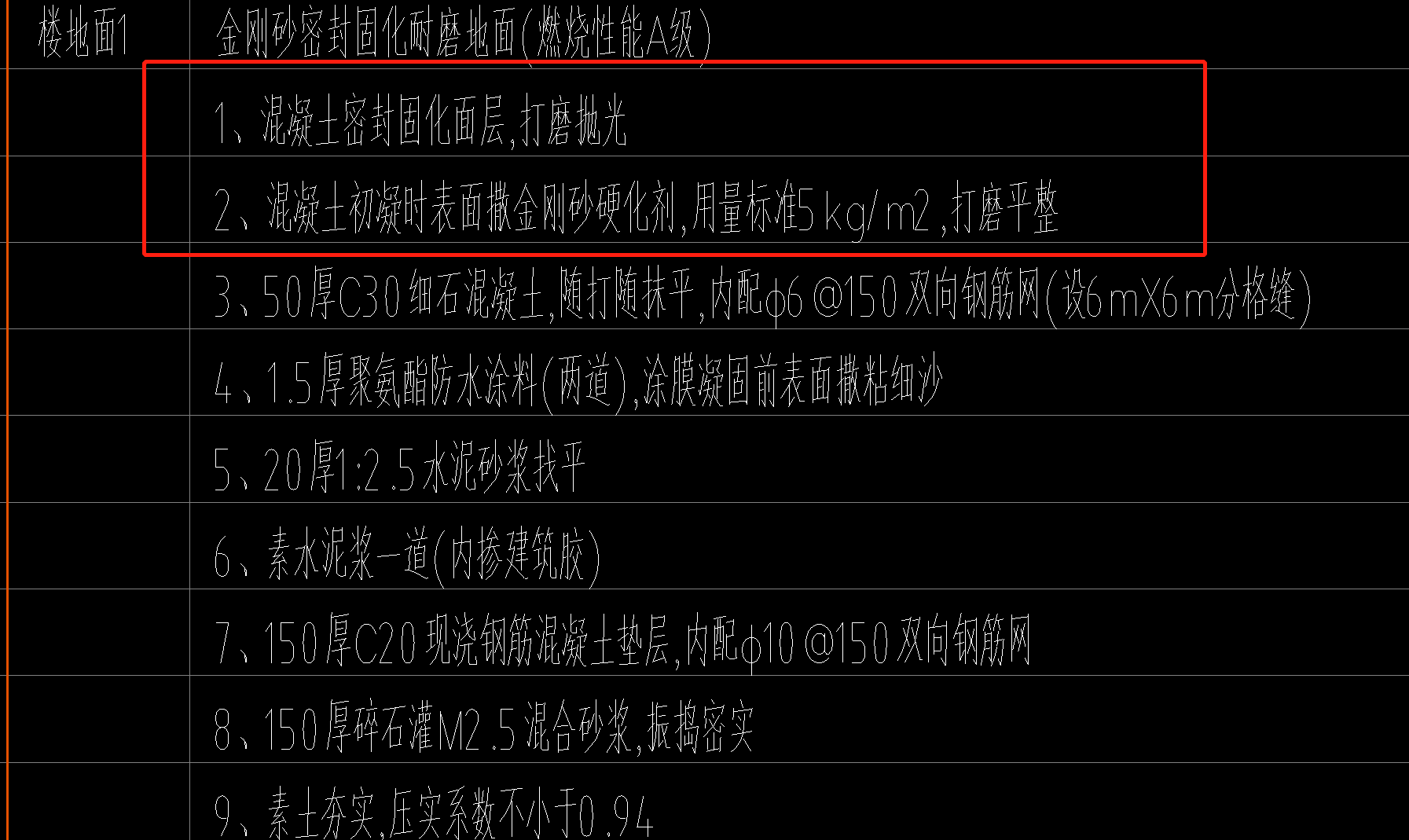 定额