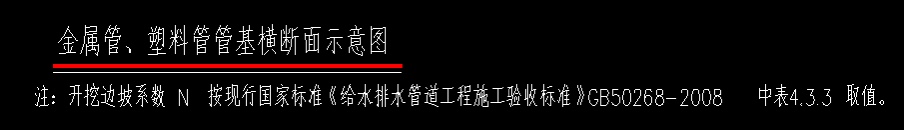 道垫