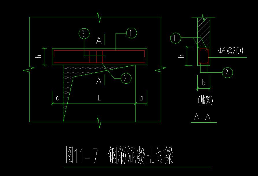 过梁的