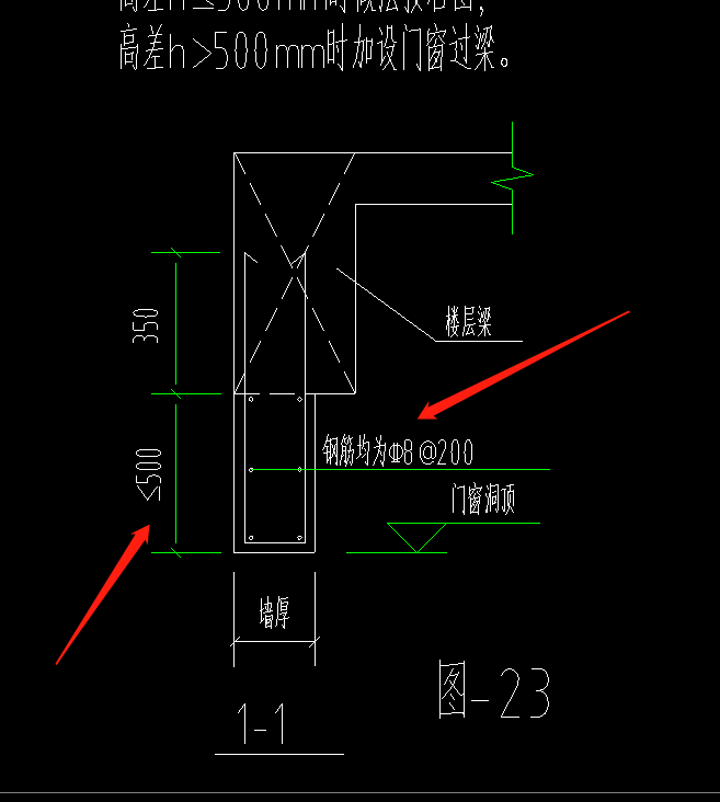 窗洞