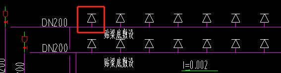 梁高