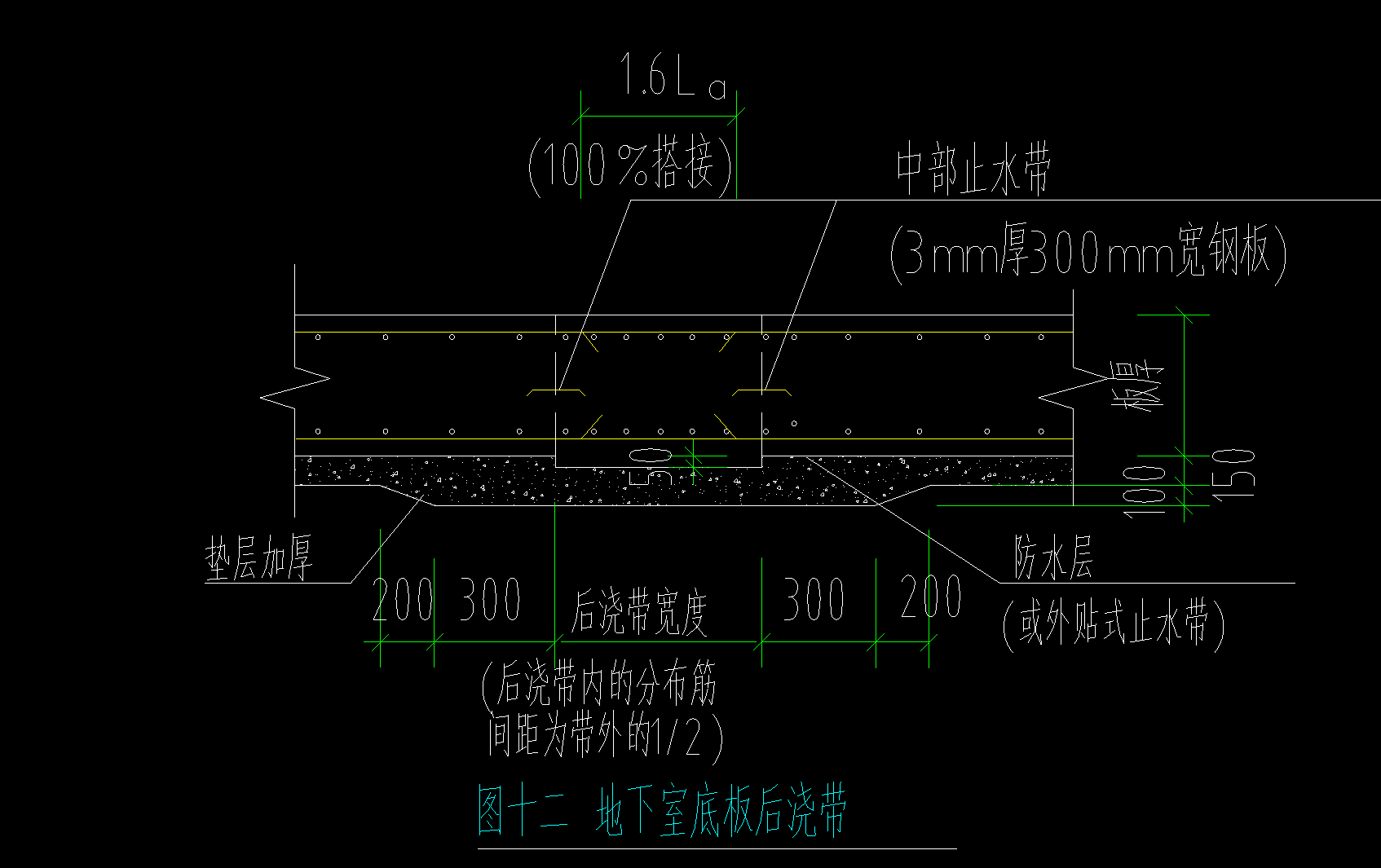 局部加厚