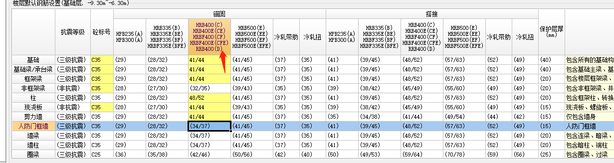 百分率