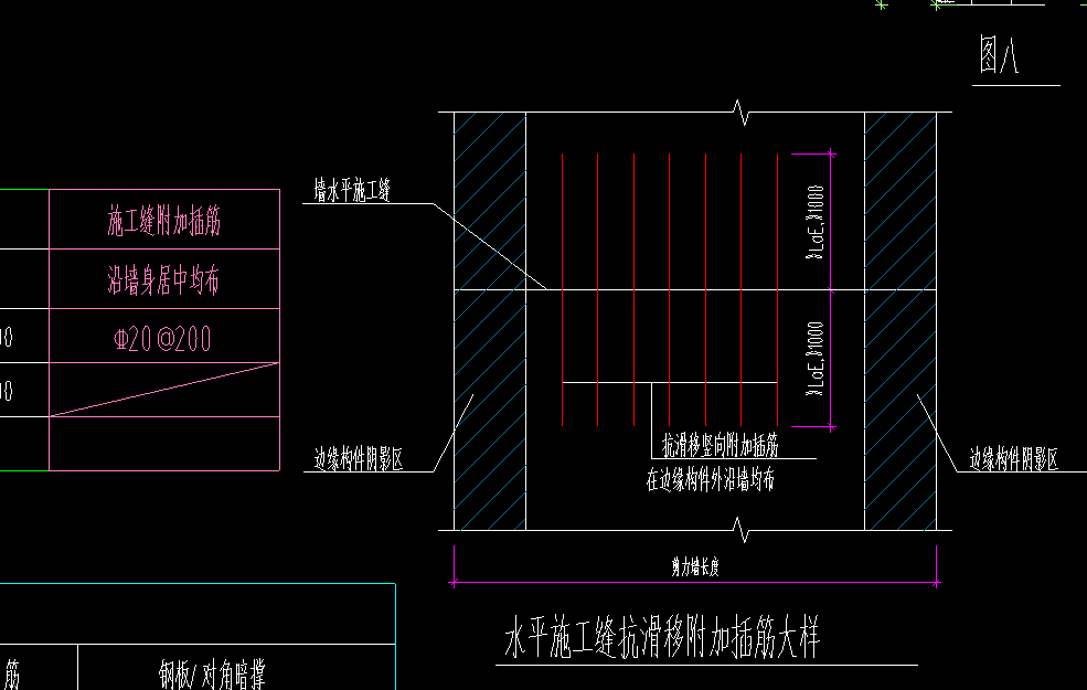 插筋
