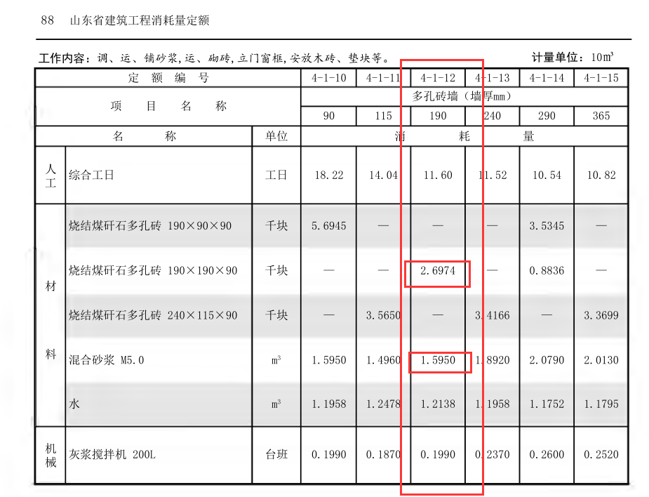 砂浆