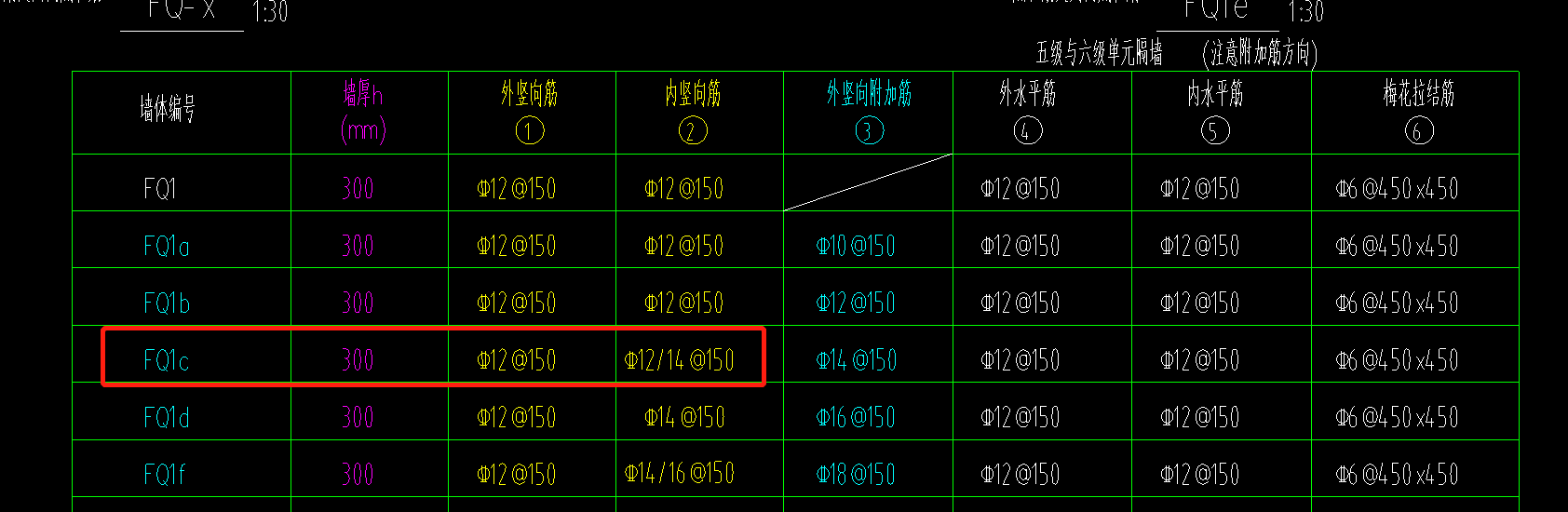竖向
