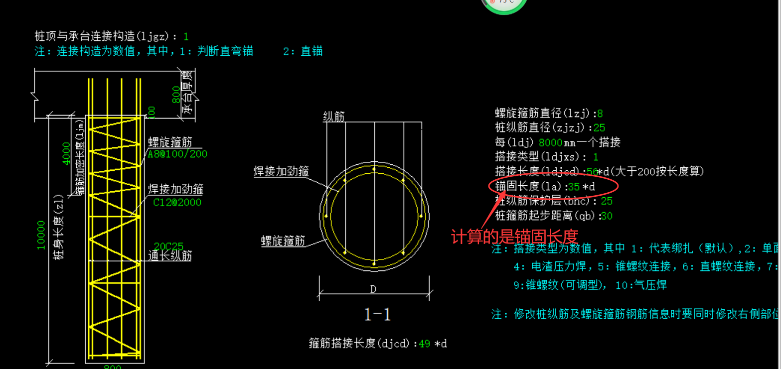 插筋