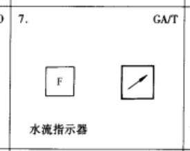 广联达服务新干线