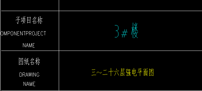 配电箱