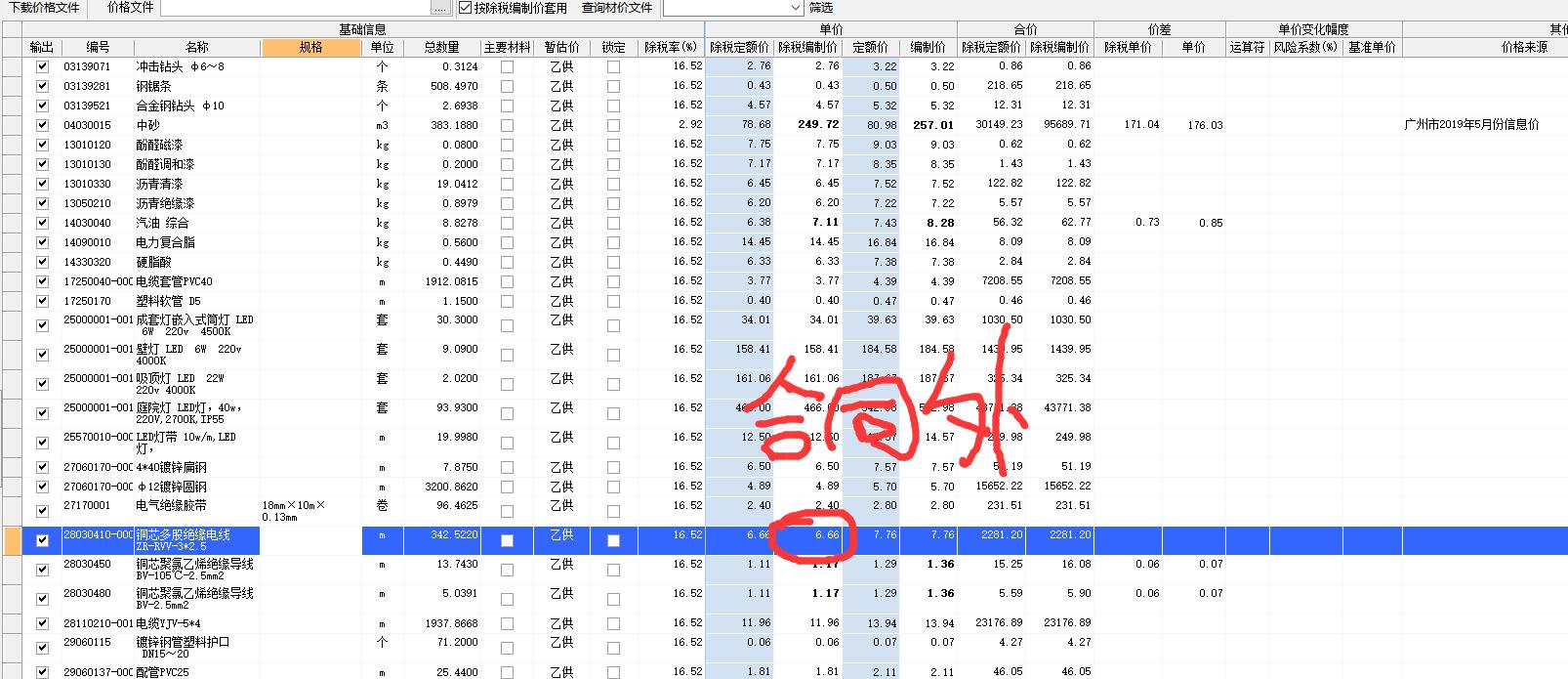 换算