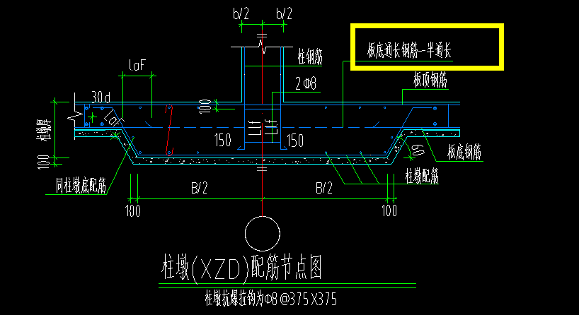 柱墩