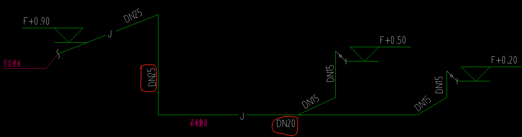 平面图