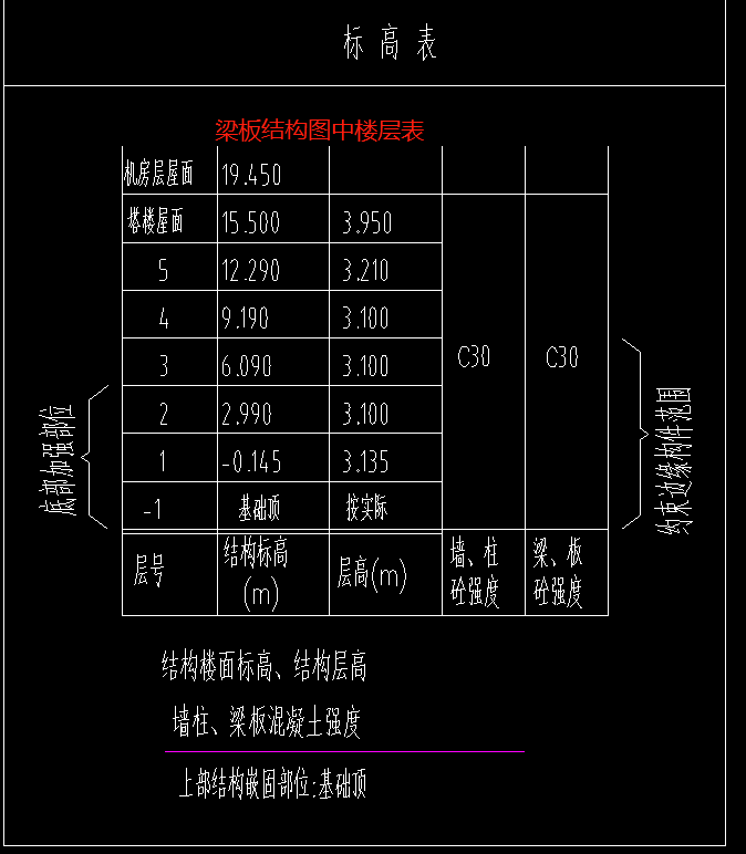 墙柱