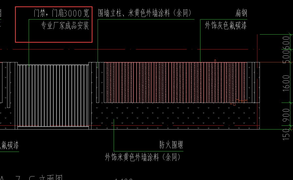 清单项