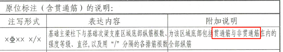 通长