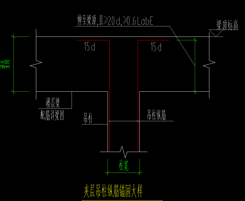 伸入