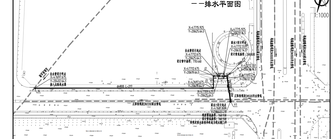 清单描述