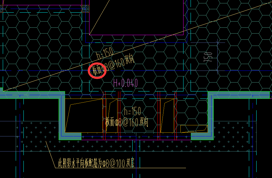 底筋