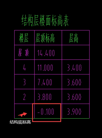 建筑行业快速问答平台-答疑解惑