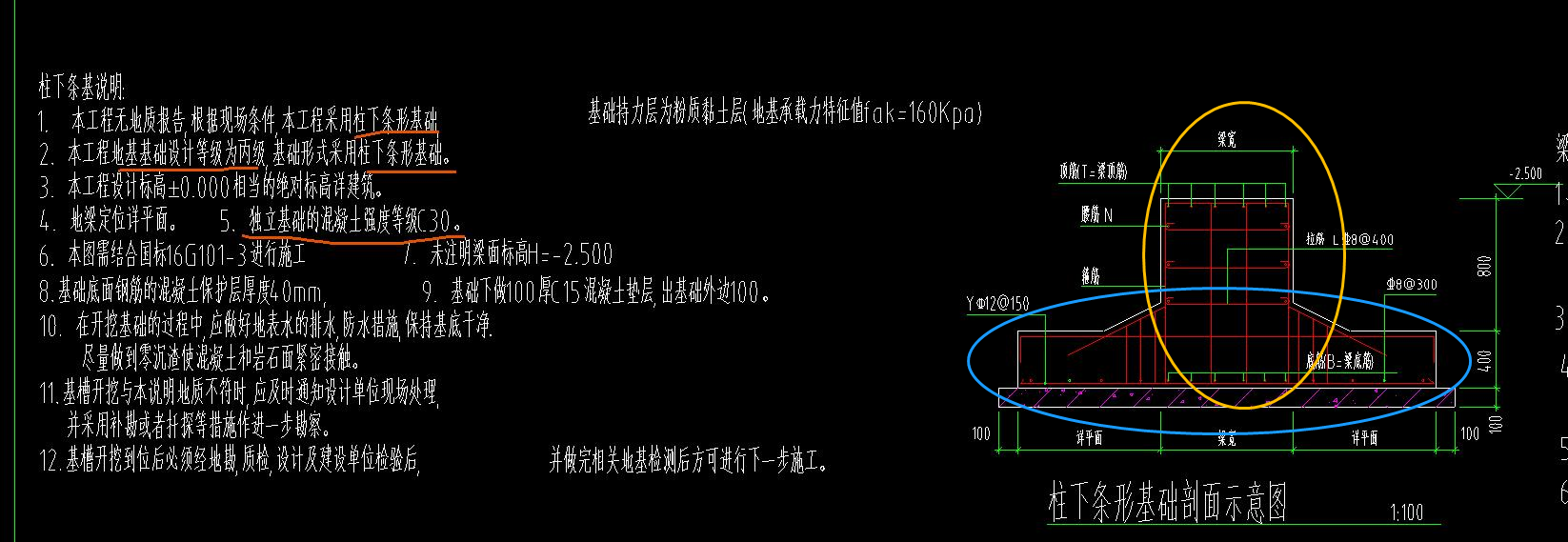 条形基础怎么画