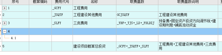 设备购置费