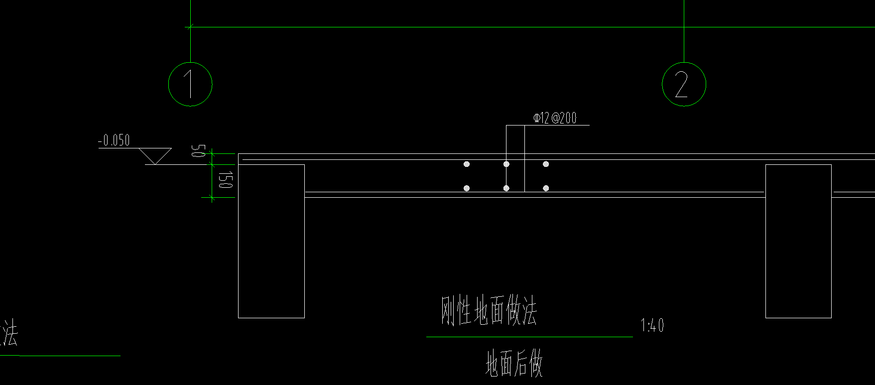 地梁