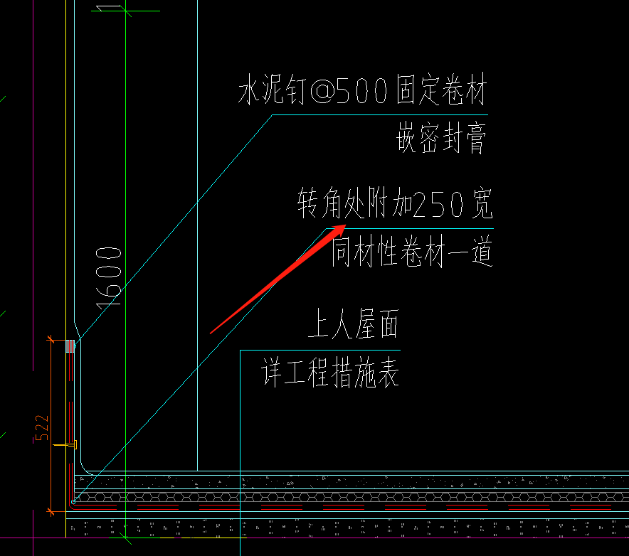 附加