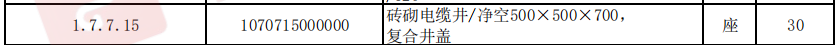 定额