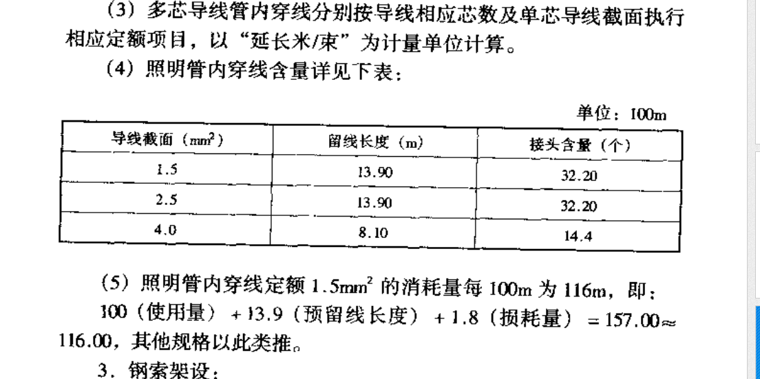 国统